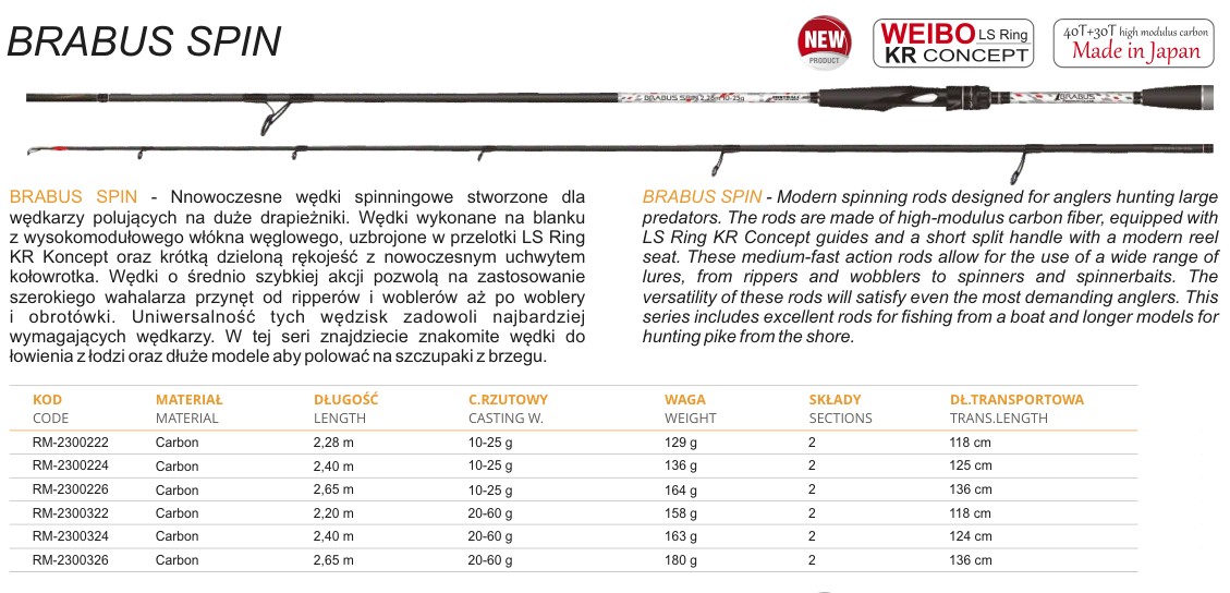 ŠT/2 BRABUS SPIN MISTRALL 2,28M 10-25G